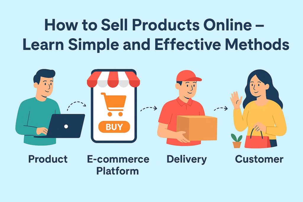 How to Sell Products Online – Learn Simple and Effective Methods infographic showing steps: Product, E-commerce Platform, Delivery, and Customer with modern background